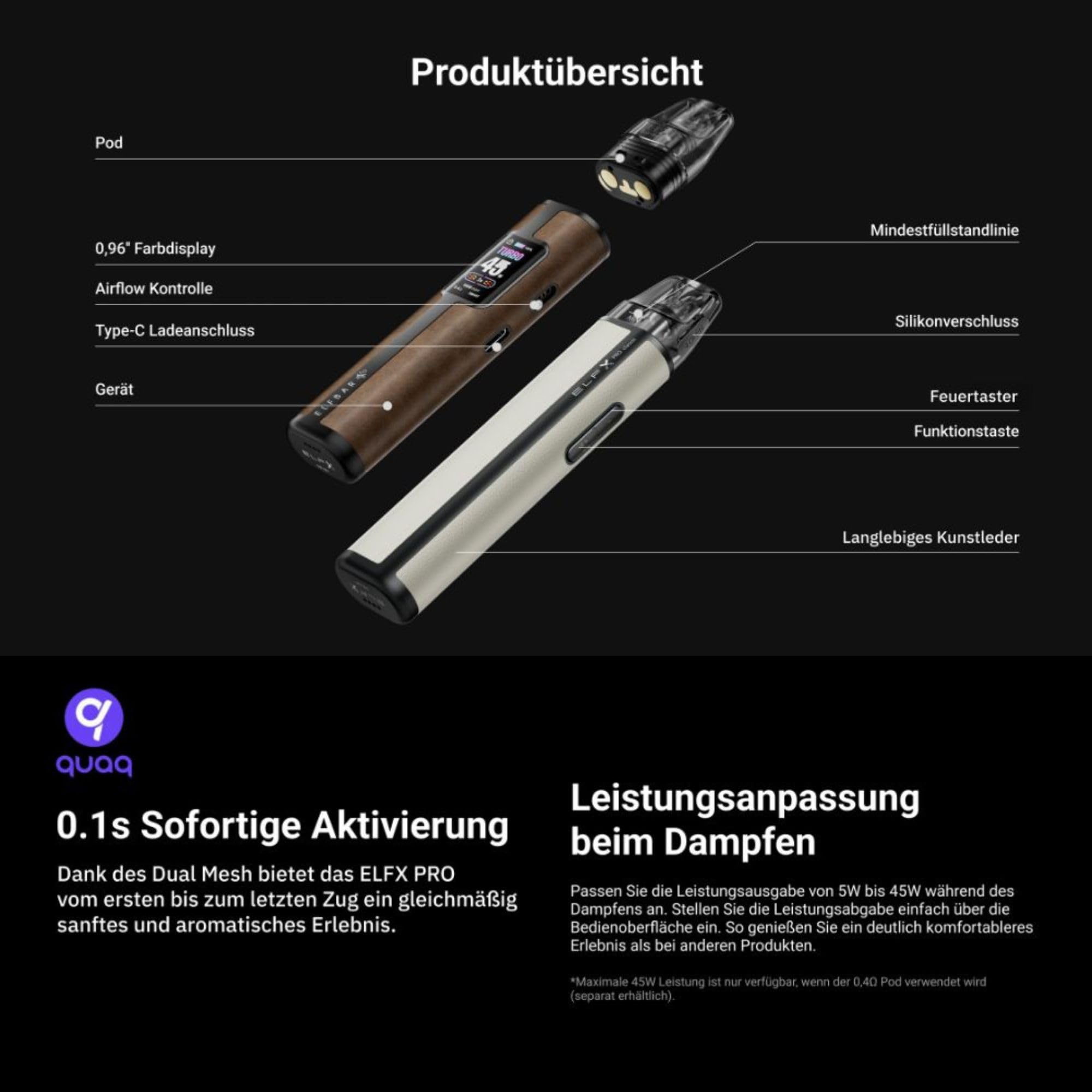 ElfX Pro Pod Kit, 1200 mAh Akkutrger Elfbar Pod Mod, nachfllbares  Kunstleder Basisgert, LED Display, 2 Dampfmodi, TypeC Ladelkabel, Dual  Mesh, Nikotinfrei ohne Eliquid - Schwarz: Amazon.de: Elektronik & Foto