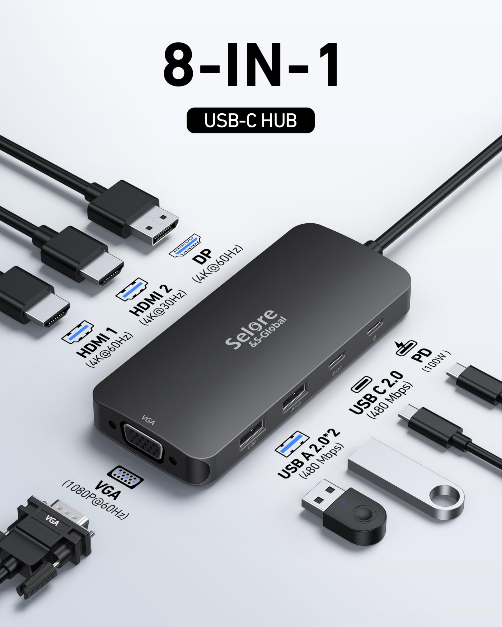 Amazon | 【2つHDMI＋DP＋VGA 4画面拡張】USB C ハブ ドッキング