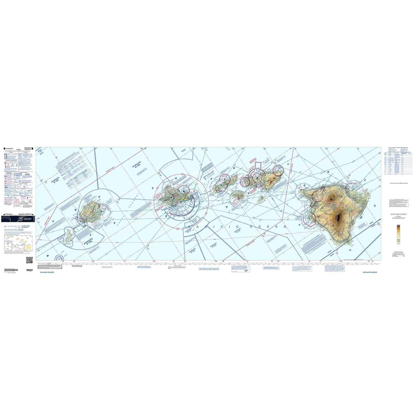 FAA Chart: VFR Sectional Hawaiian Islands SHI (Current Edition). Art Print Quality, Suitable for Framing. Current Edition Printed on Demand. Ships
