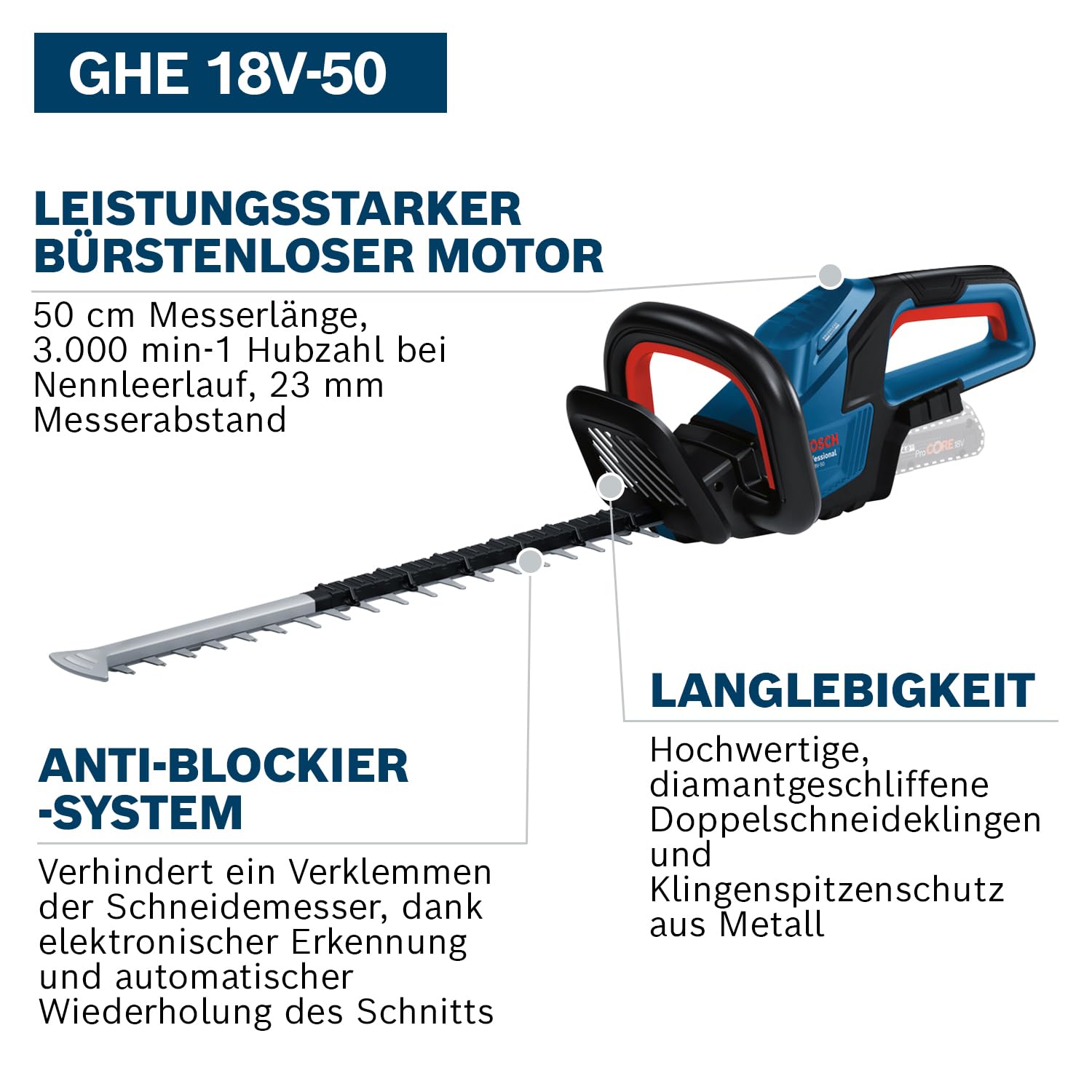 Bosch Professional 18V System Akku Heckenschere GHE 18V-50 (Schnittkapazität von 20 mm, 50-cm-Messer, bürstenloser Motor, ergonomisches Design)
