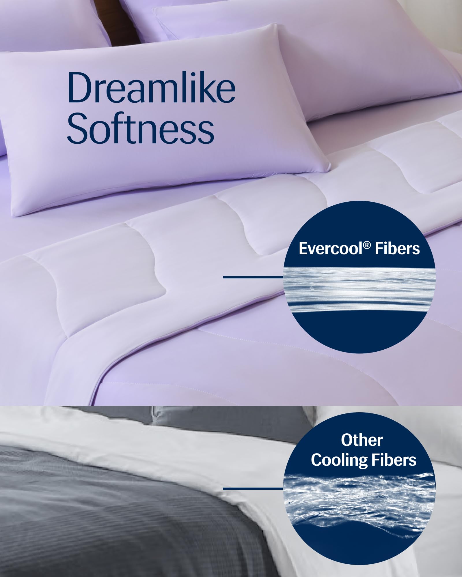 REST® Evercool® Cooling Comforter, Full/Queen, Blanket for Hot