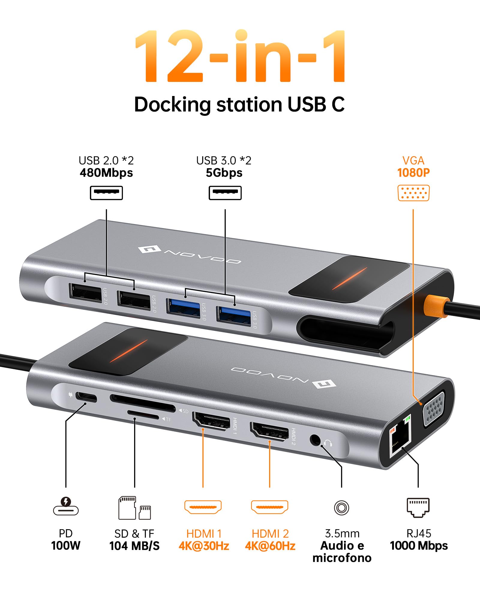 Docking Station USB C Triplo Display, NOVOO 12 in 1 Hub USB C con 2 4K HDMI, VGA, 1000Mbps Ethernet, Lettore SD/TF, 4 USB, Audio da 3,5 mm e Ricarica Rapida PD 100W per MacBook/Dell/Surface/HP