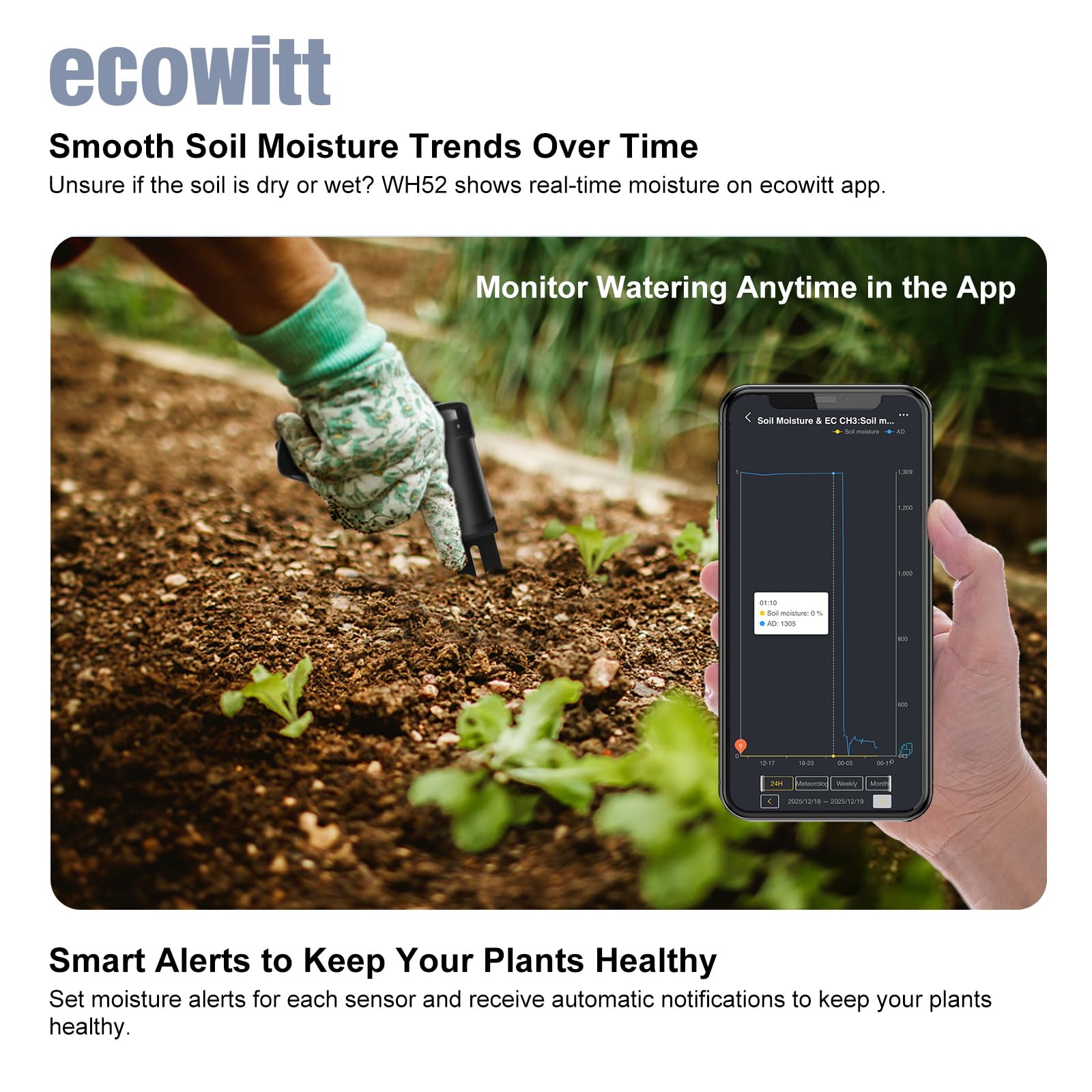 ECOWITT WH52 Sensor de Humedad del Suelo de Triple función (16 Canales) + Sensor de conductividad del Suelo + Termómetro, higrómetro para Plantas + Nueva Pasarela GW3000