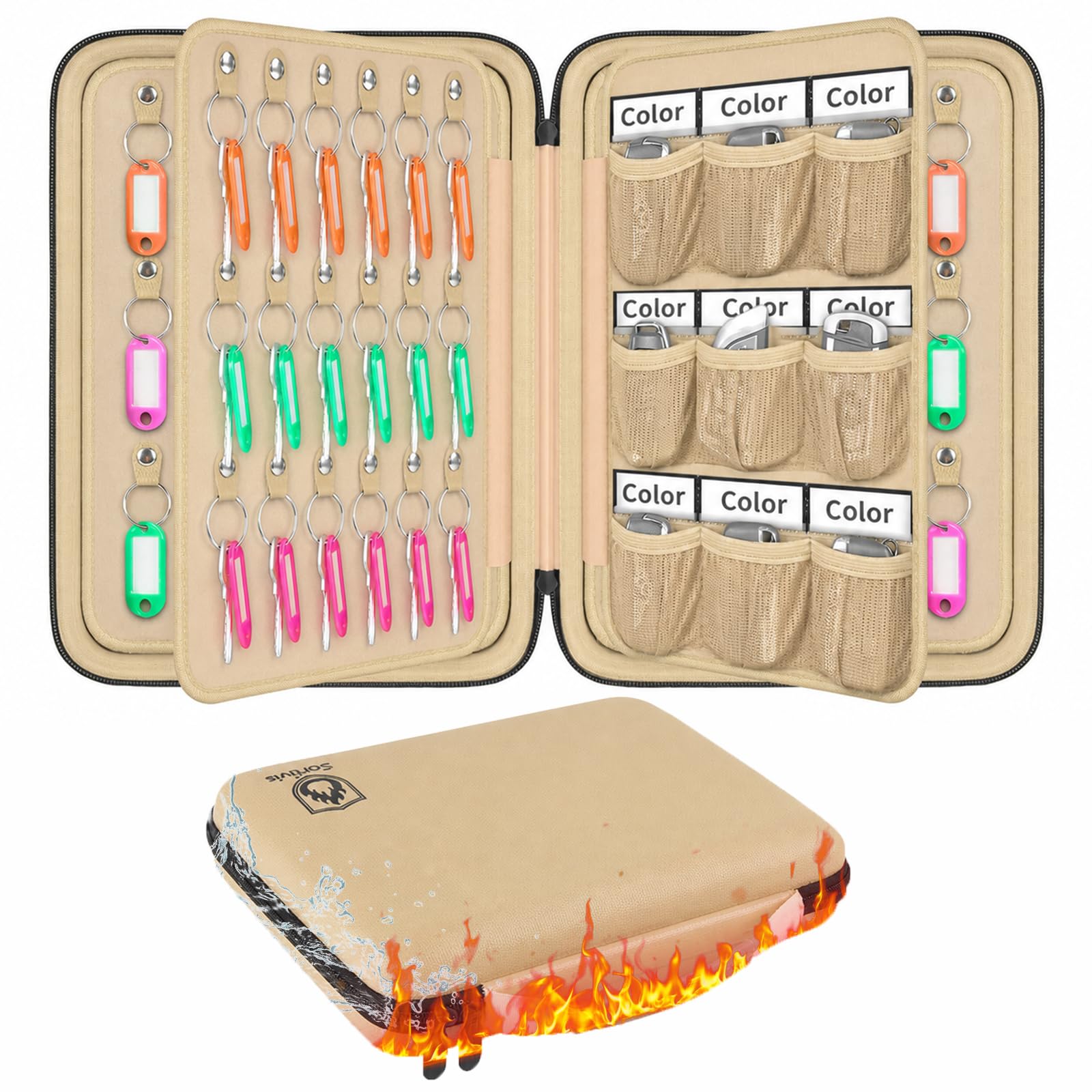 Fireproof Key Organizer Case with 54 Tags and 9 Key Fob Pockets
