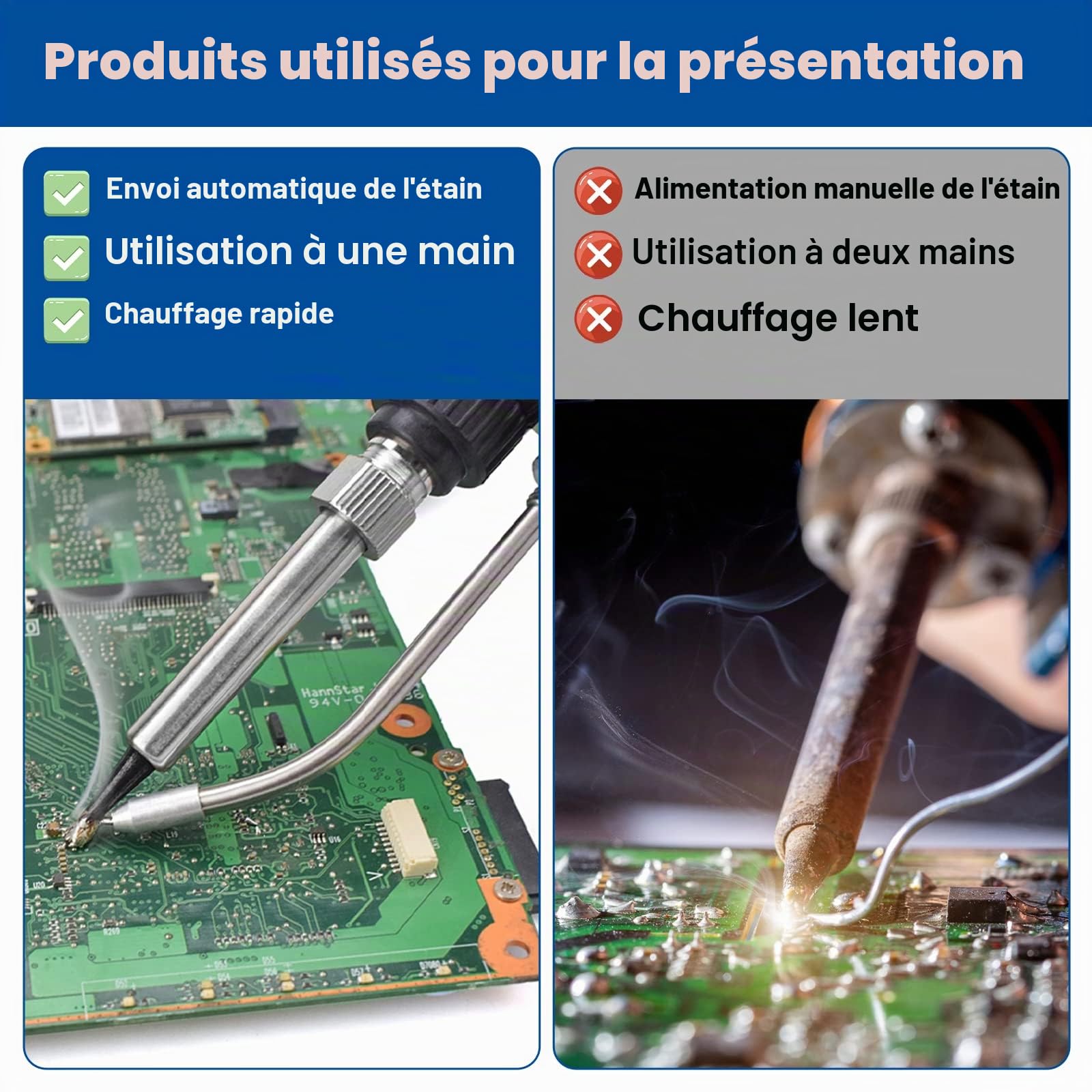 Kit pistolet à souder électronique 60 W avec 5 pannes à souder, pompe à dessouder, pince à épiler, fils de soudure, support et tournevis cruciforme pour réparation automobile, bricolage (Vert)