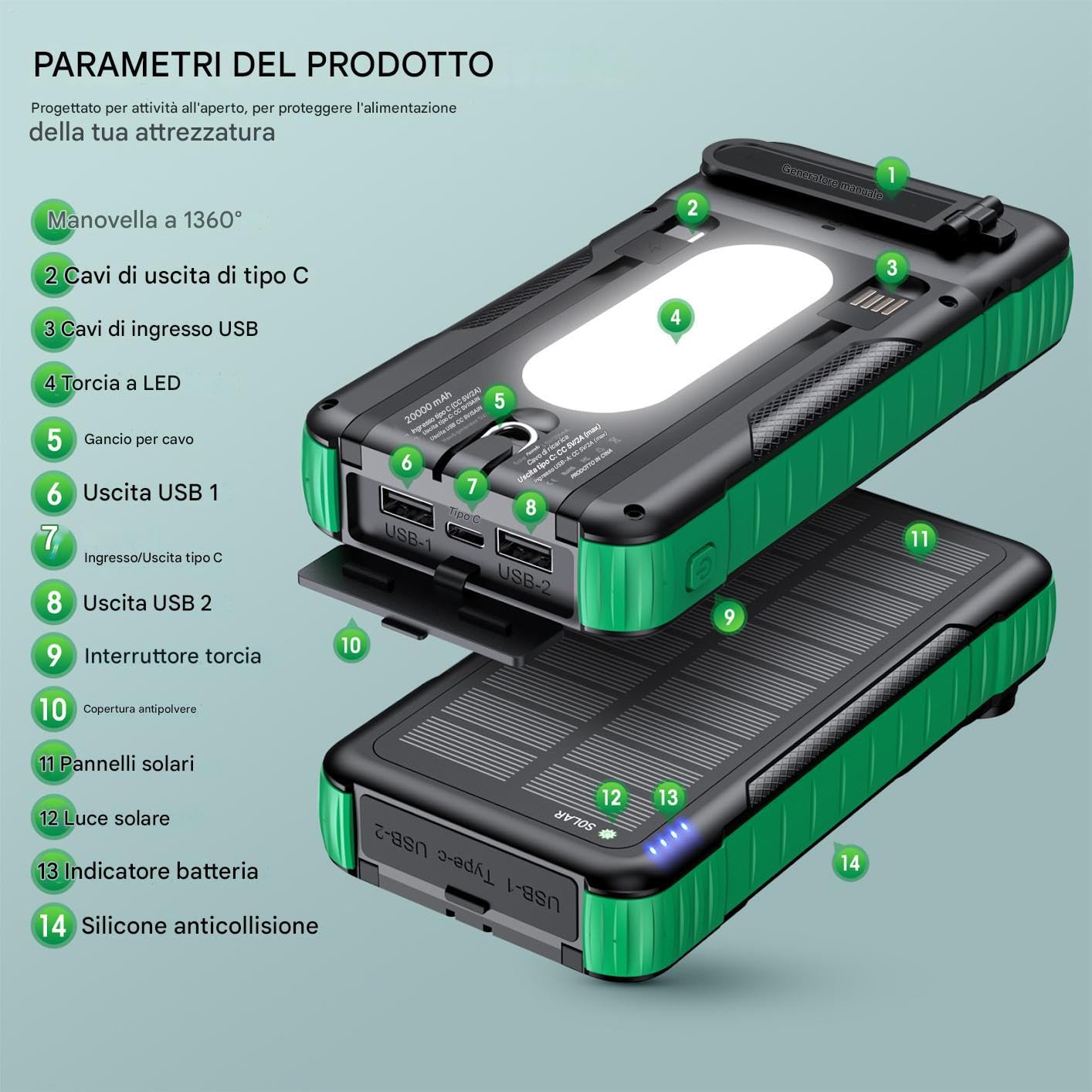 Batteria Portatile Con Pannello Solare - Power Bank Impermeabile 20000mAh - Power Bank con Manovella e Energia Solare,Per Smartphone, Fotocamera, Tablet, Campeggio, Escursionismo E Zaino In
