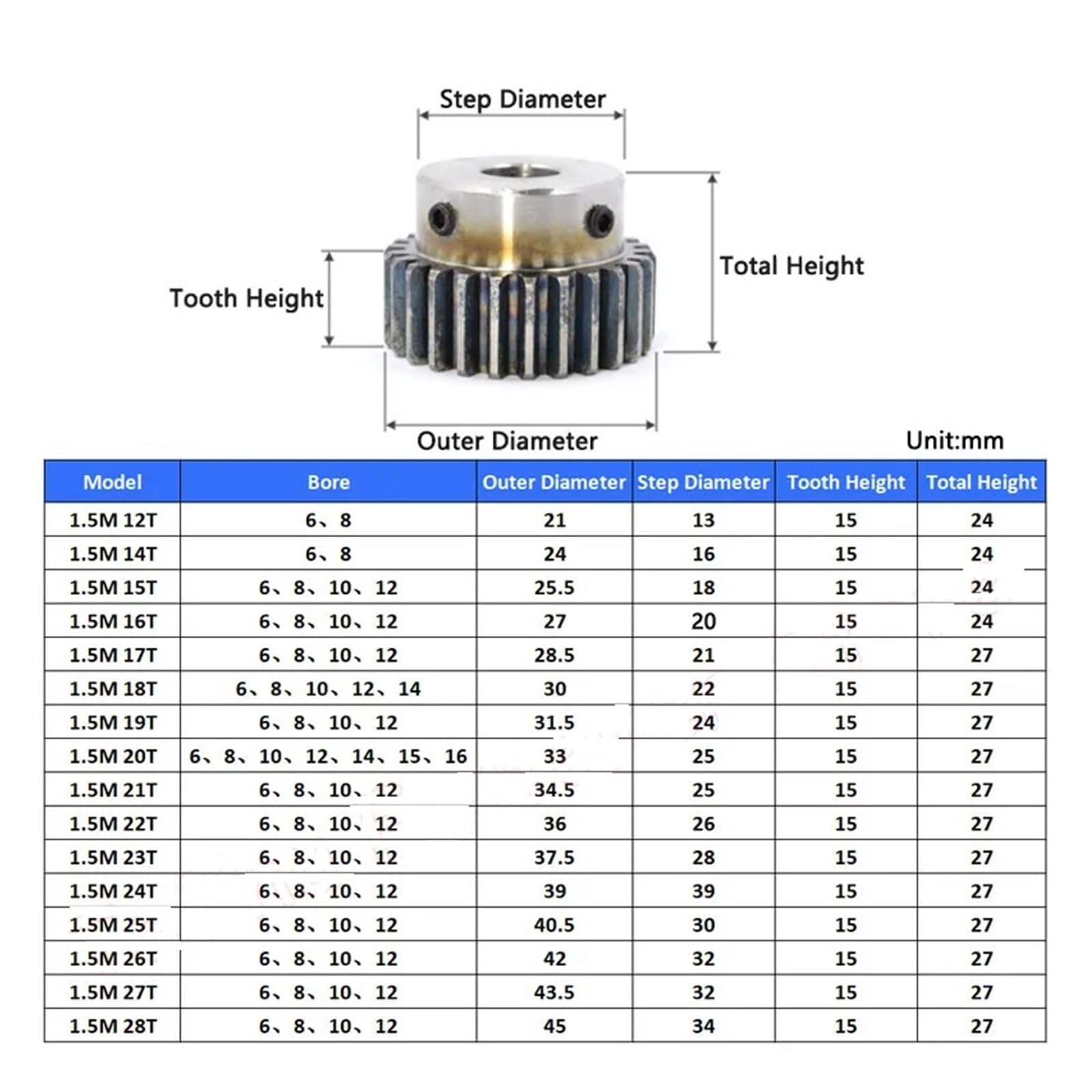 Bevel Gear Pinion Hardware Mechanical 4pcs 100/120Teeth Process Hole Gear Teeth Spur Pinion Gears Wheel Inner Hole 8/10/12/14/15mm(1M120T 8mm Hole)