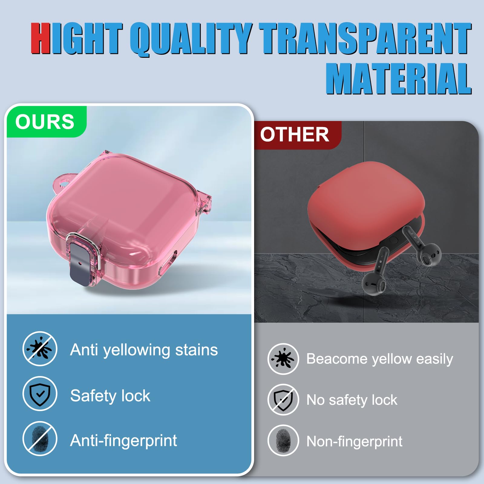 Secure Lock] Clear Case Compatible With Echo Buds - View #7