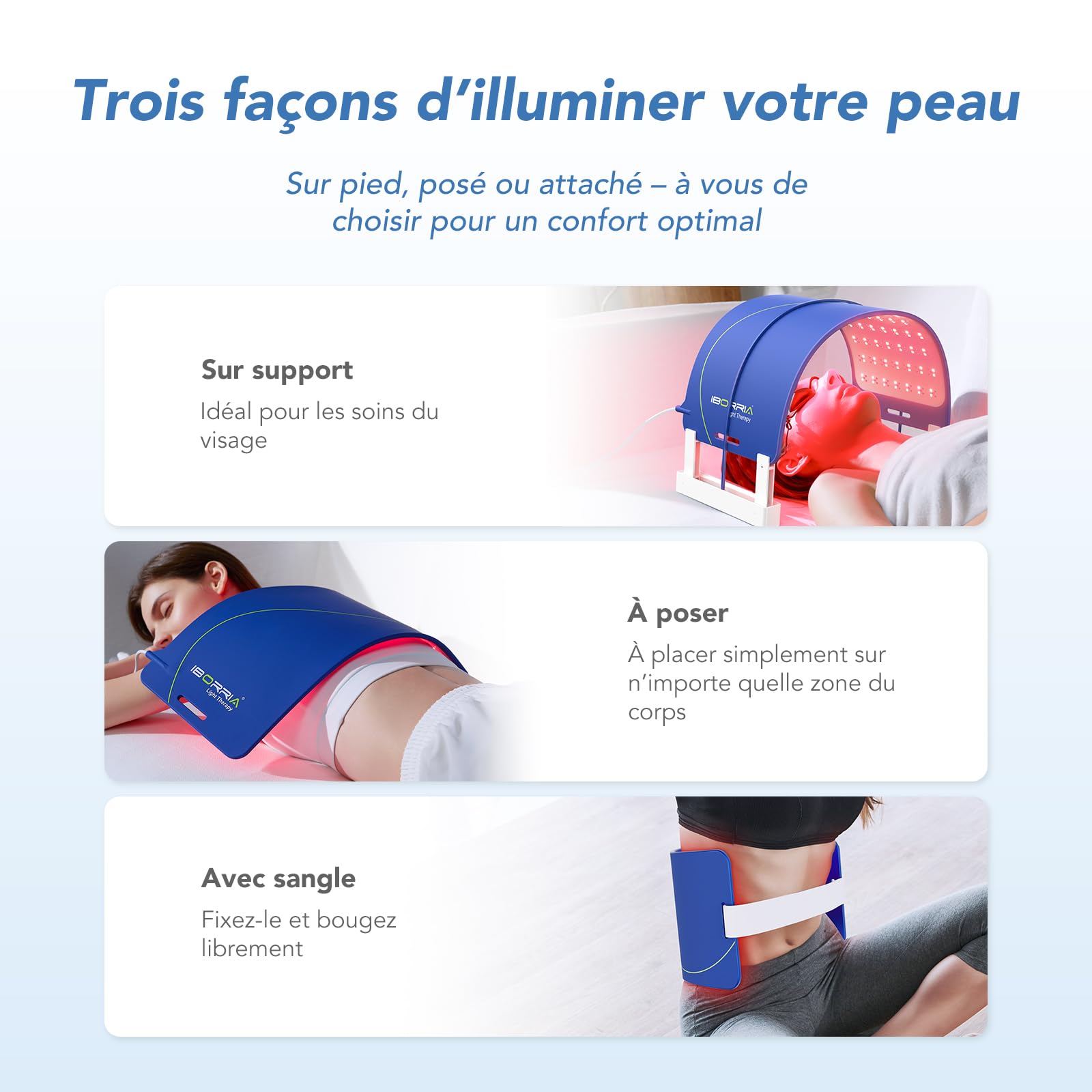 AuraCure Panneau luminothérapie LED visage & corps – 490 LED haute performance, 5 longueurs d'onde, 3 intensités, minuterie 15/20/30 min, 48W