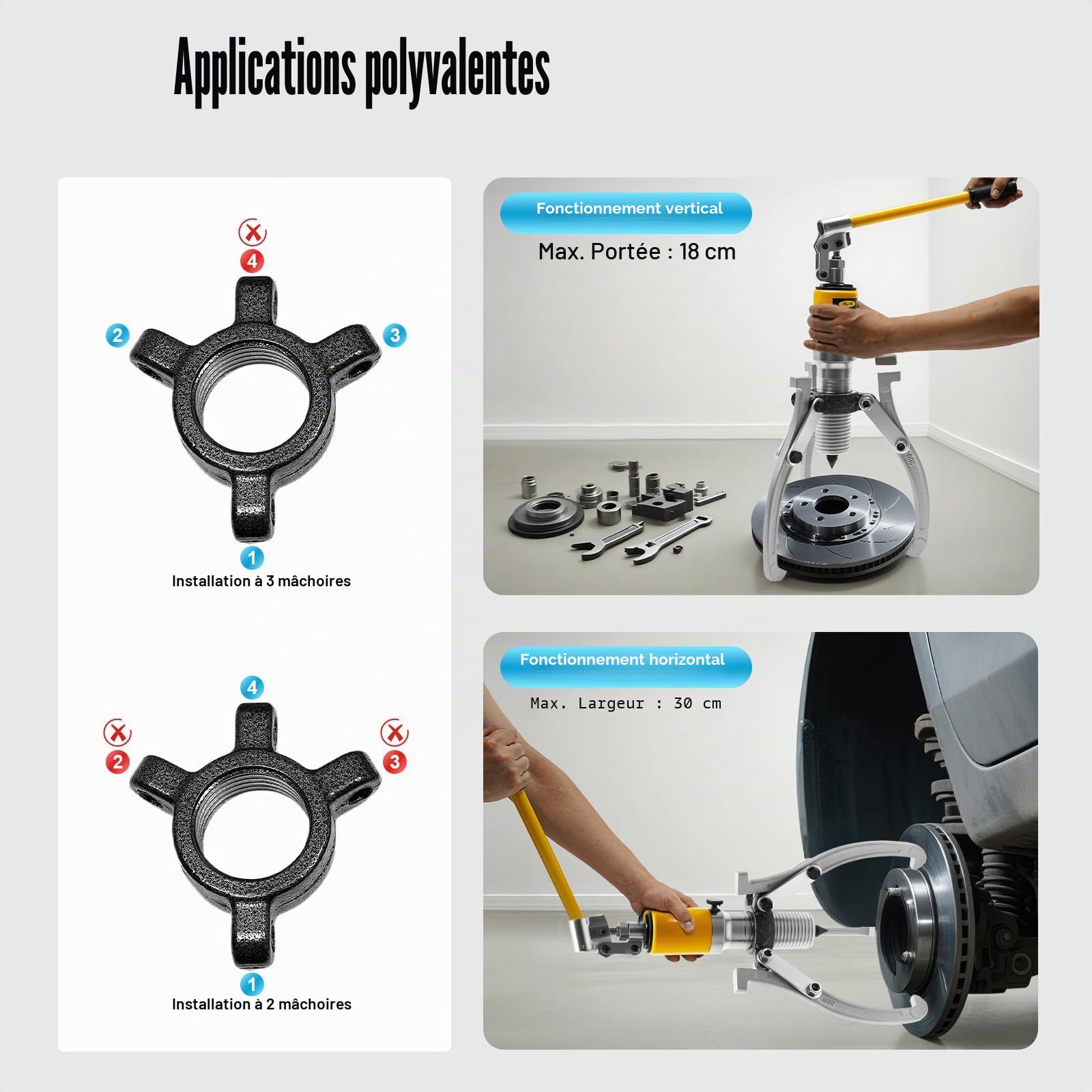 Extracteur hydraulique 15T Extracteur de moyeu de roue hydraulique 3 mâchoires 180 mm Engrenage / Wheel Bearing Puller Portée Extracteur de roulement hydraulique Kit d'outils