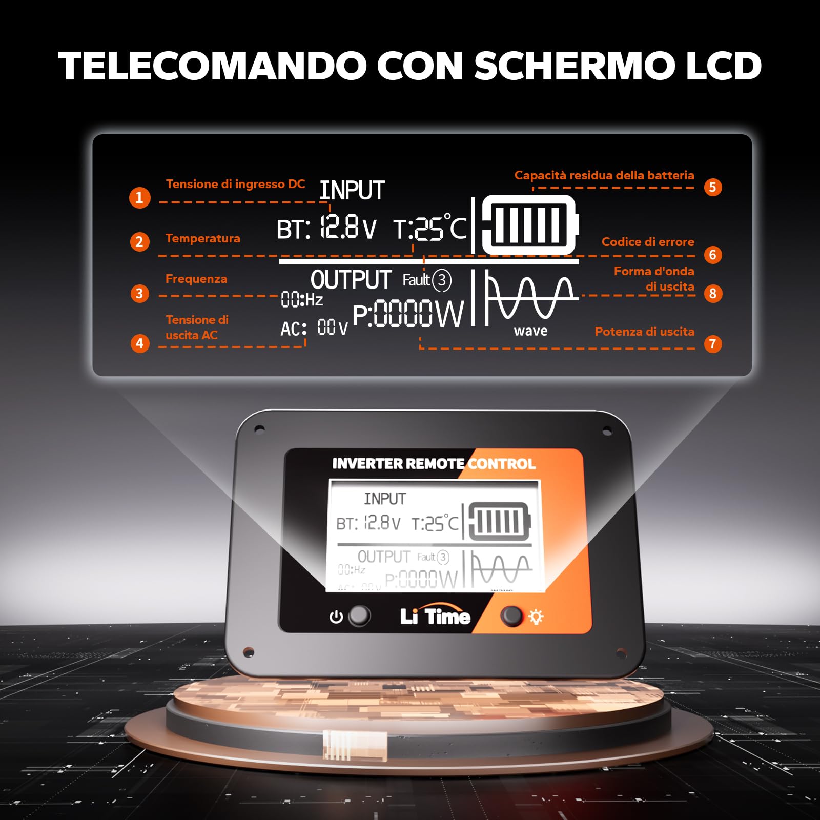 LiTime 2000W Inverter a Onda Sinusoidale Pura, Inverter con Prese di Corrente 2*AC, Schermo di Monitoraggio per lo Stato in Tempo Reale, Convertitore da 12VDC a 230VAC, per Caravanning