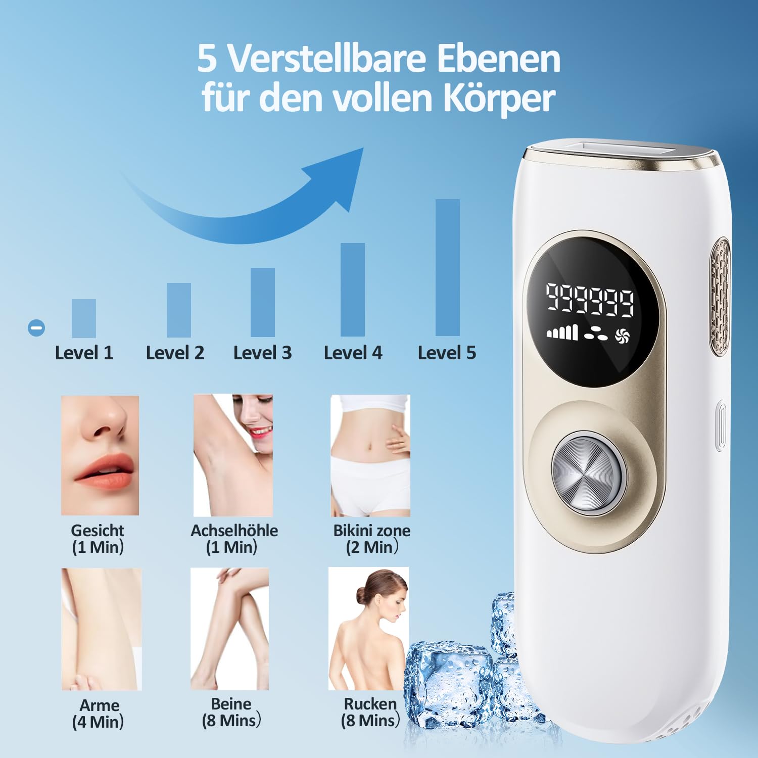 IPL Geräte Haarentfernung mit Kühlfunktion – Laser Haarentfernung 5 Energiestufen 999.999 Lichtimpulse Dauerhafte Haarentfernungsgerät