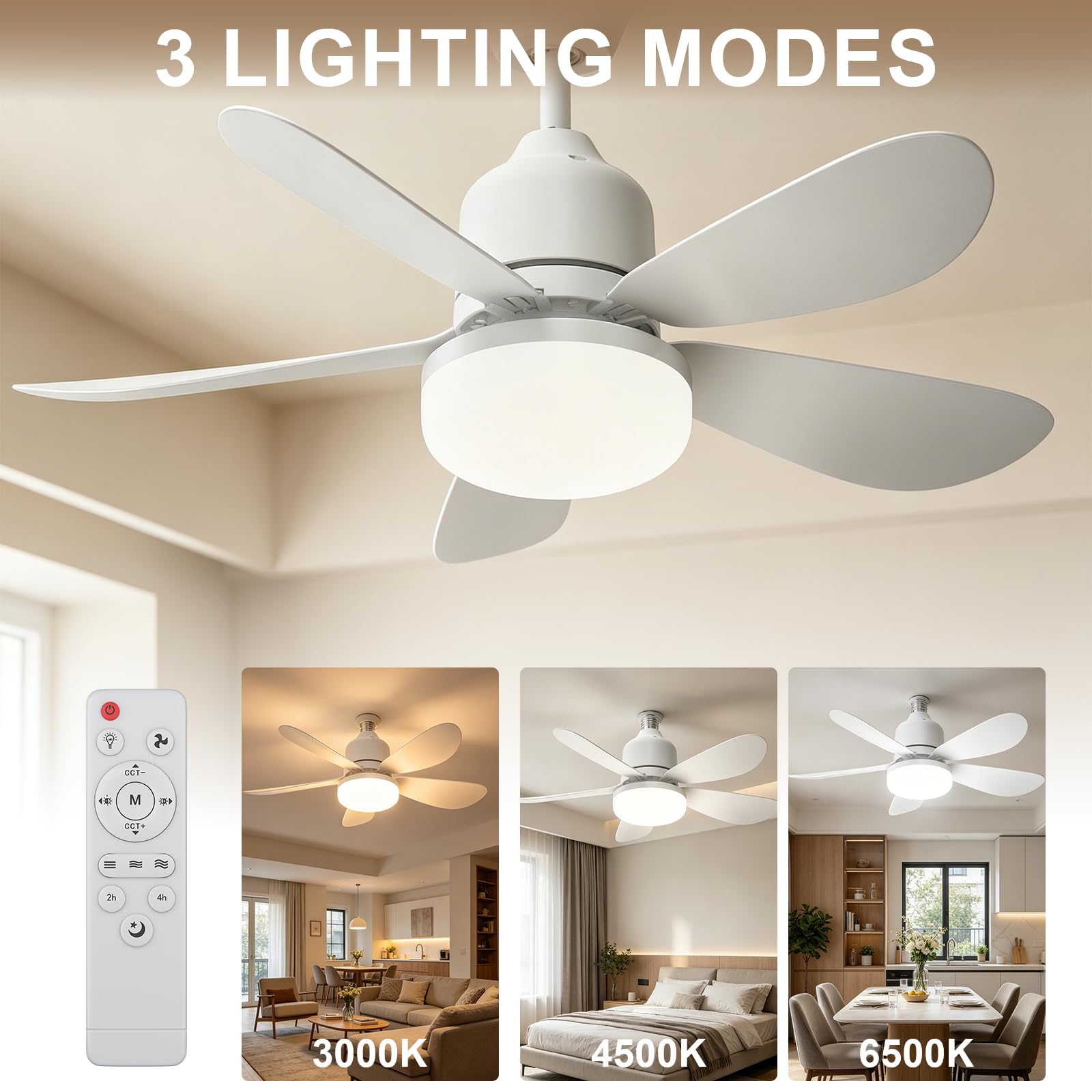 Ventilateur de Plafond avec Lumière et Telecommande, 52CM 40W Ventilateur de plafond silencieux E27 avec 3 niveaux, lampe LED dimmable, 3 Vitesses, minuterie 2/4h, 5 Pales,52*52*18.5cm (A+B22)