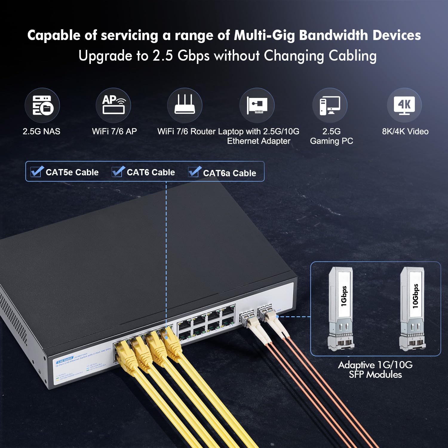 18-Port-2,5-G-Switch, 16x2,5G + 2x10G SFP+, lüfterloser, YuLinca 2,5-Gigabit-Switch für PC, Nicht verwalteter Ethernet-Switch aus Metall, Plug & Play, geräuschlos, für Desktop/Rackmontage