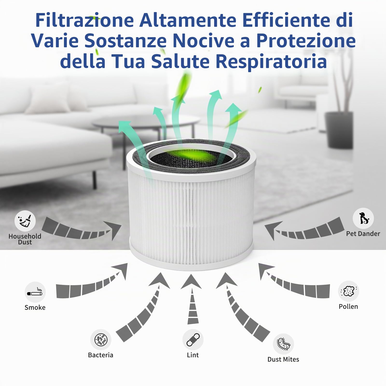 Purificatori d'aria per la camera da letto, HEPA per il purificatore d'aria Chuboor per soggetti allergici PJ01 E PJ08, filtro aria HEPA