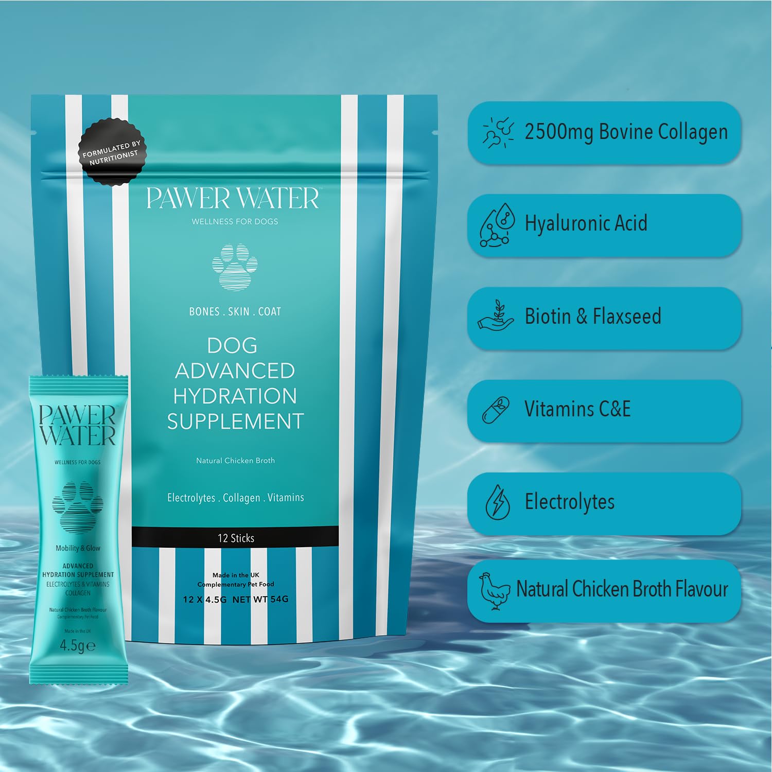 PAWER WATER Dog Joint Support & Hydration Powder, Relieve Achy Joints, Stop Stiffness & Restore Active Mobility - Image 2
