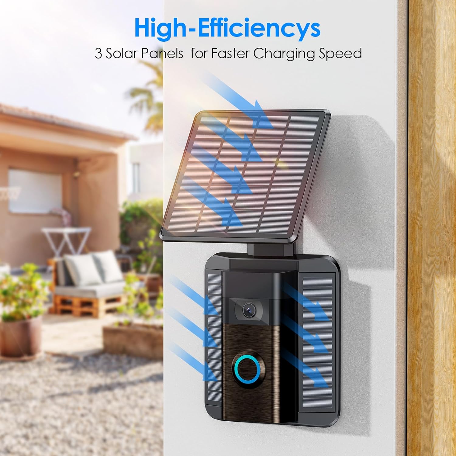 NANW Doorbell Solar Charger Compatible with Ring Video Doorbell (2nd - 2020 Release), Efficient Wireless Battery Solar Panel, Adjustable Mounting Bracket Accessories for Doorbell Camera