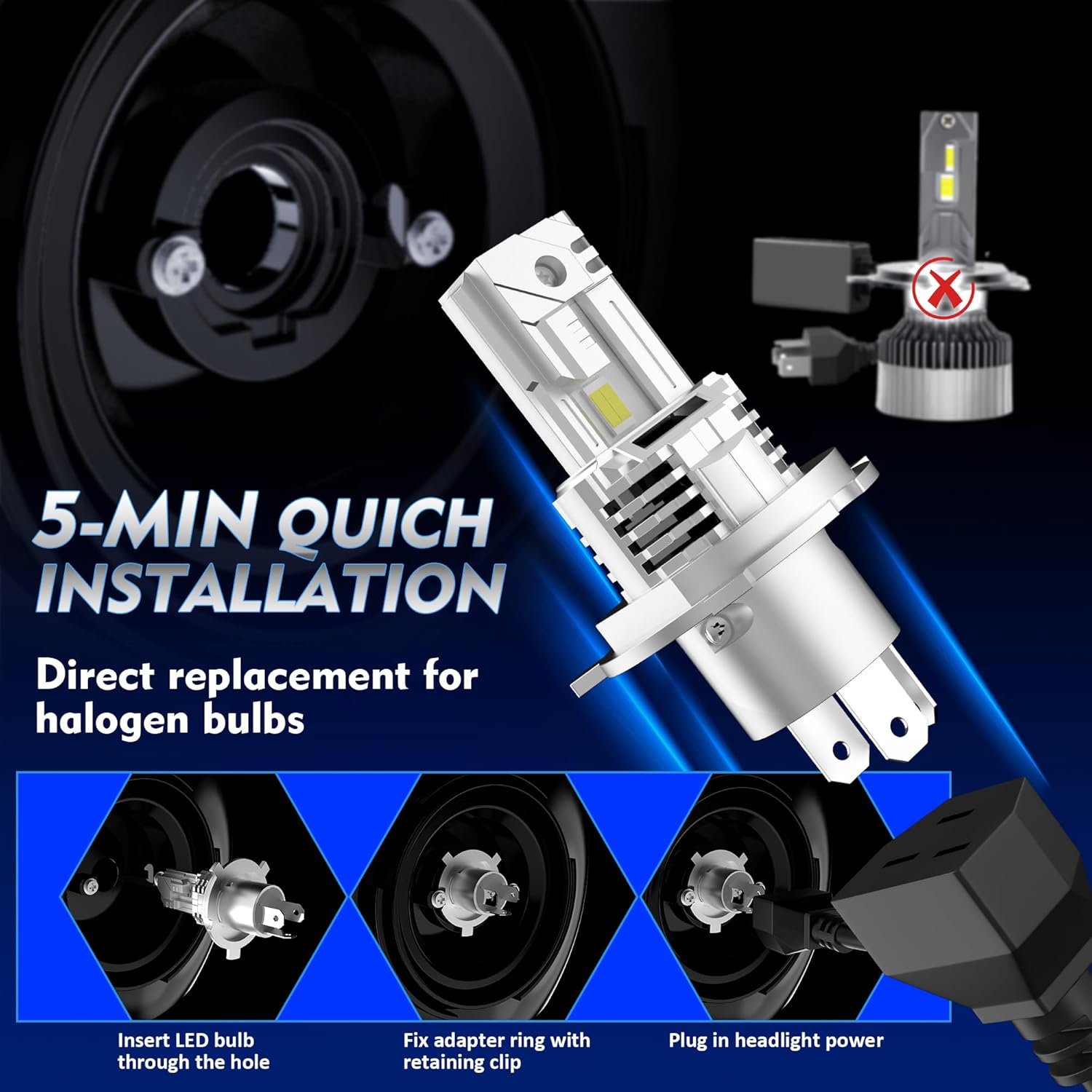 Step-by-step guide for 5-minute quick installation, showing how to insert the LED bulb, fix the adapter ring with a retaining clip, and plug into headlight power.