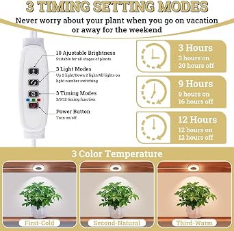 Ceiling Grow Lights for Indoor Plants, 192 LEDs Full Spectrum Halo LED Plant Light, with 3/9/12H Auto Timer Switch, 3 Light Modes,10 Dimming, Plant Lights for Small Plants, 4 Head [Energy Class C]