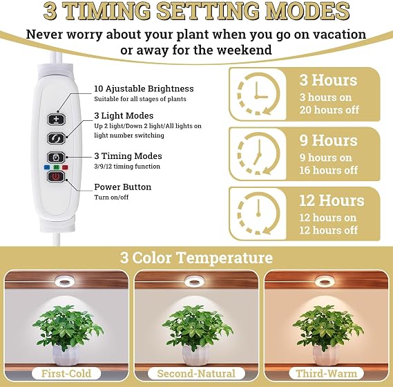 Ceiling Grow Lights for Indoor Plants, 192 LEDs Full Spectrum Halo LED Plant Light, with 3/9/12H Auto Timer Switch, 3 Light Modes,10 Dimming, Plant Lights for Small Plants, 4 Head [Energy Class C]