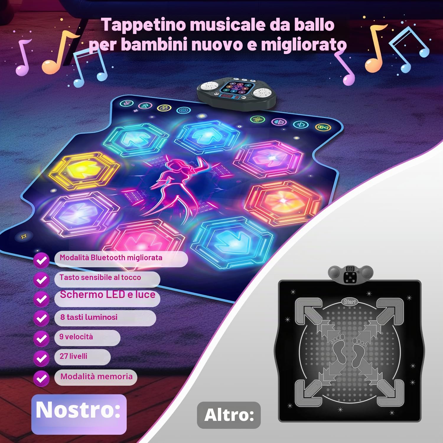 TERRAMUS Giocattolo da Ballo per Bambini - Giocattolo Musicale da Ballo elettronico con 8 Tasti LED per Bambini dai 4 agli 8 Anni, Ottimi Regali di Compleanno per Bambine e Bambini dai 3 ai 12 Anni