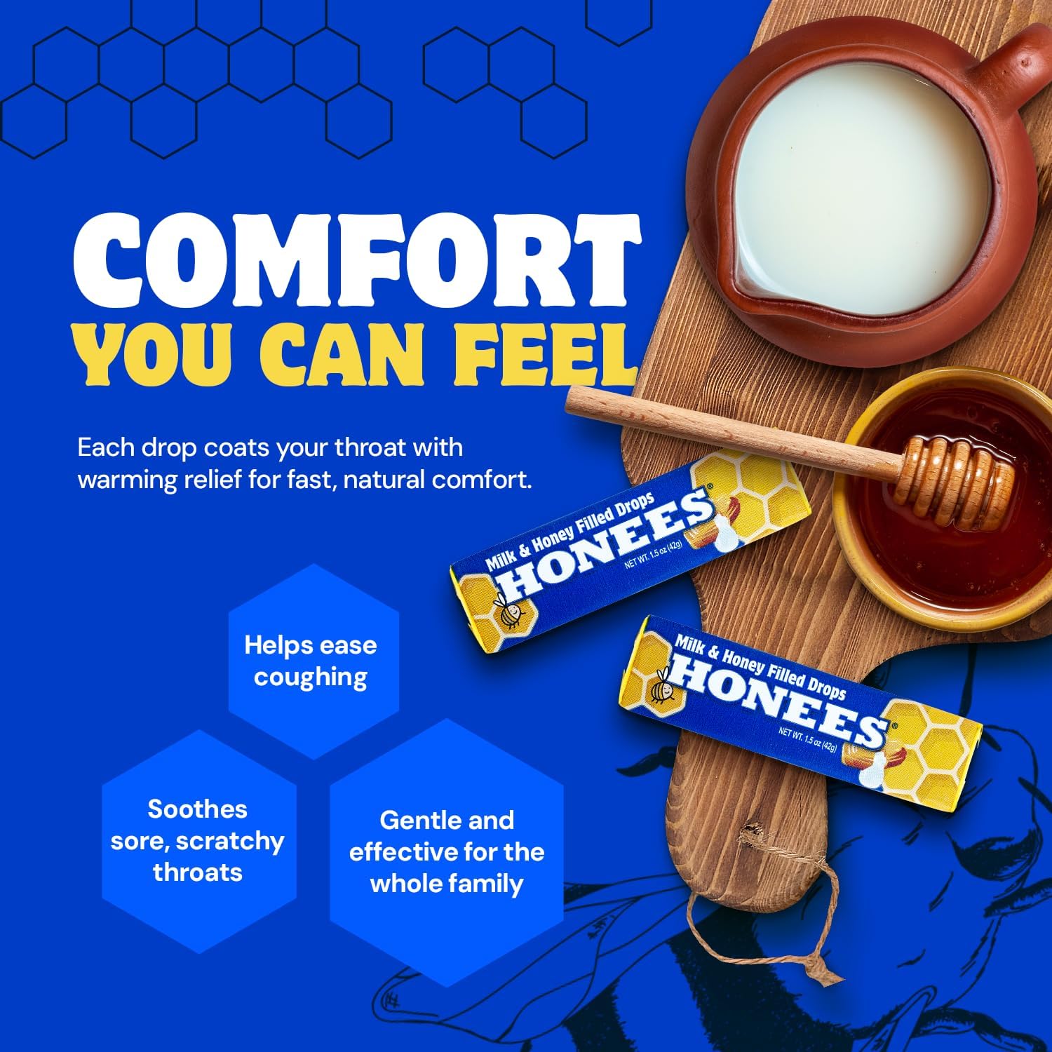 Honees Honey Filled Cough Drops, Milk & Honey- Natural Cough Drops- Sore Throat Relief - Nothing Artificial -Throat Lozenges, Natural Cough Suppressant- Non-GMO (24 Pack, 216 Drops)