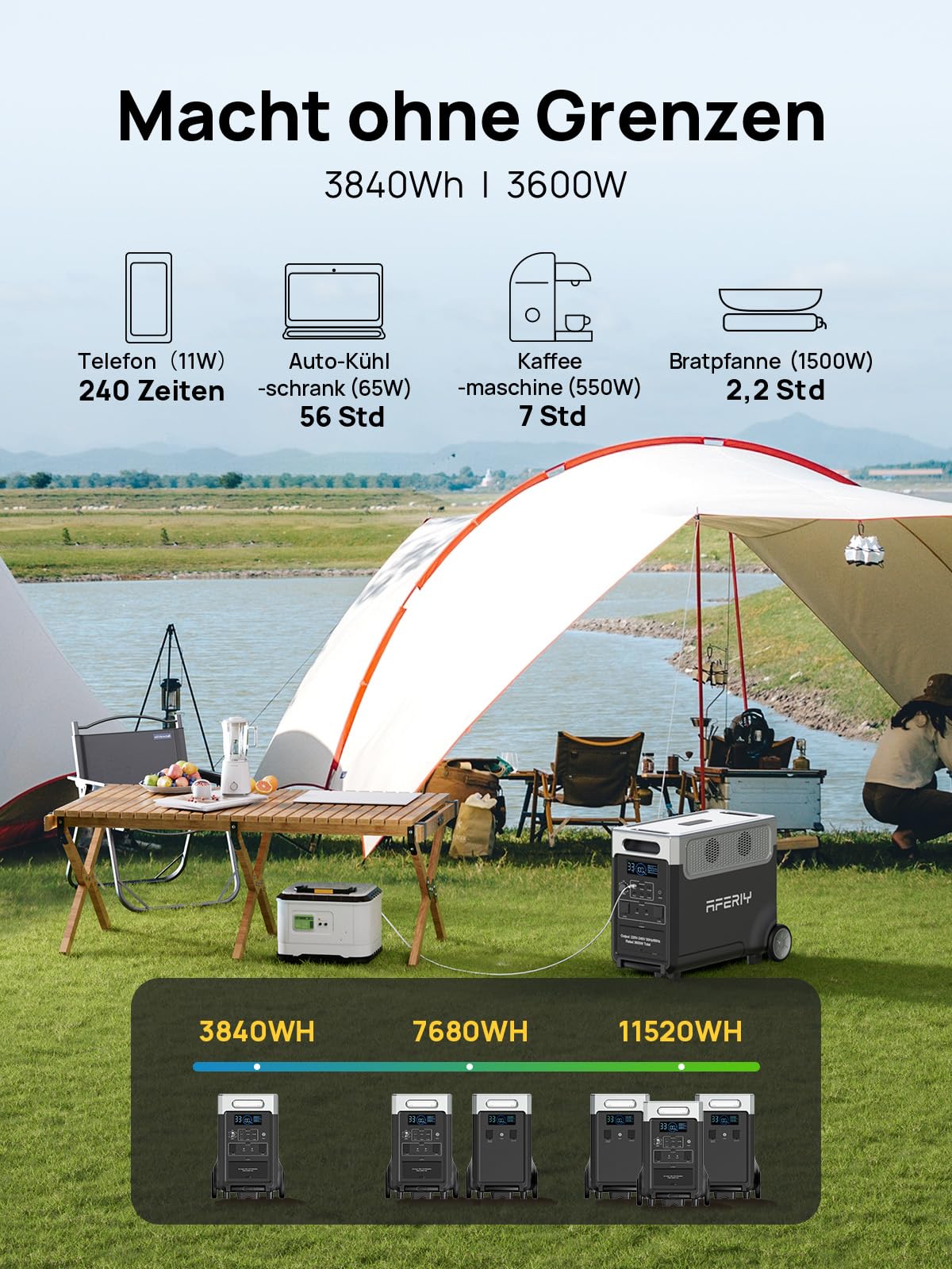 AFERIY 3600W Estación Energía Portátil 3840Wh LiFePO4 Con Sai Salida 3x230V Ca 3600W (7200W Pico) Generador Solar 2200W Carga Rápida Almacenamiento Energía Para El Hogar Camping Autocaravanas Viajes