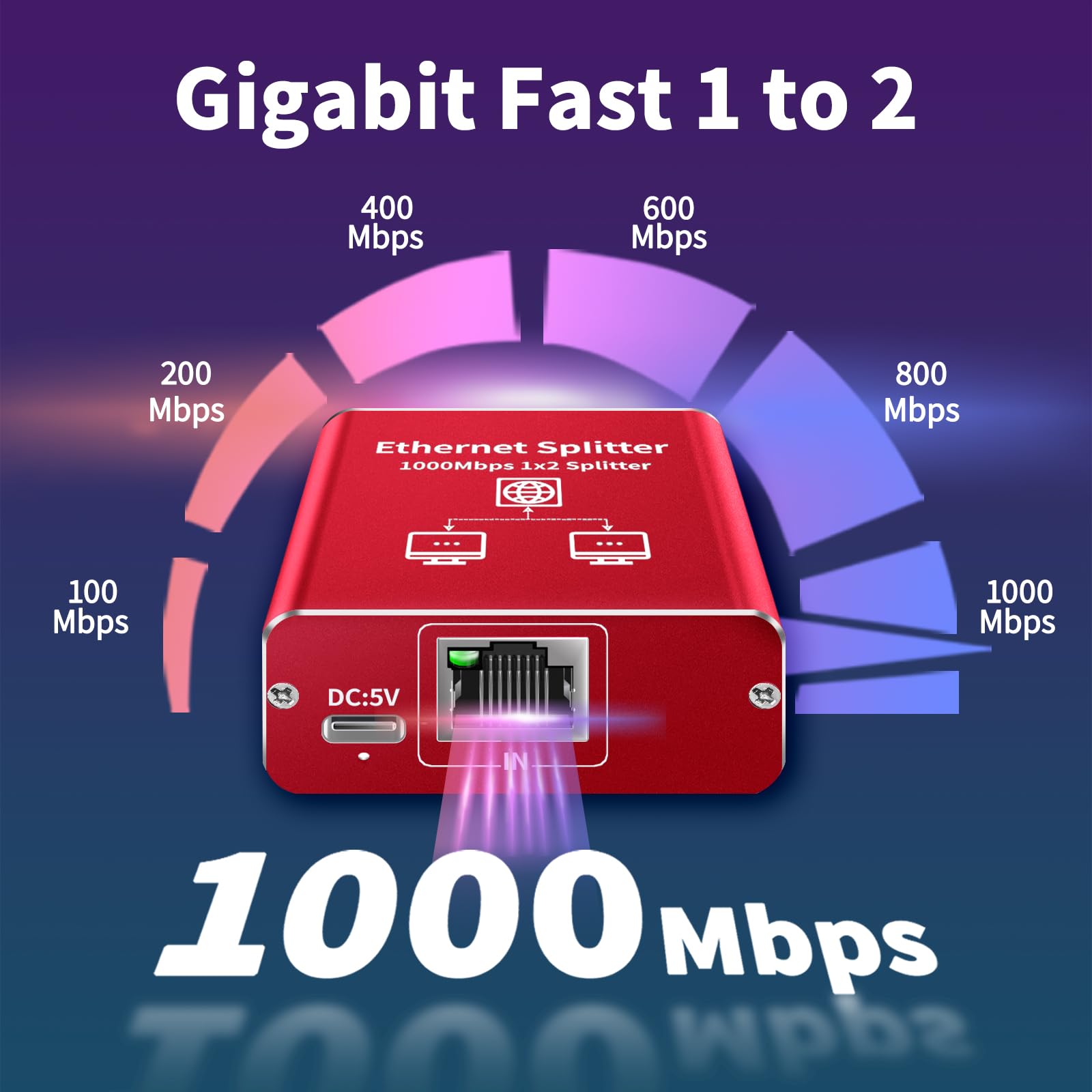 Ethernet Splitter 1 to 2 High Speed 1000Mbps, Gigabit Ethernet Splitter, LAN Splitter Dual LAN RJ45 Port Router Switch for Cat5/5e/6/7/8 Cable, IEEE 802.3