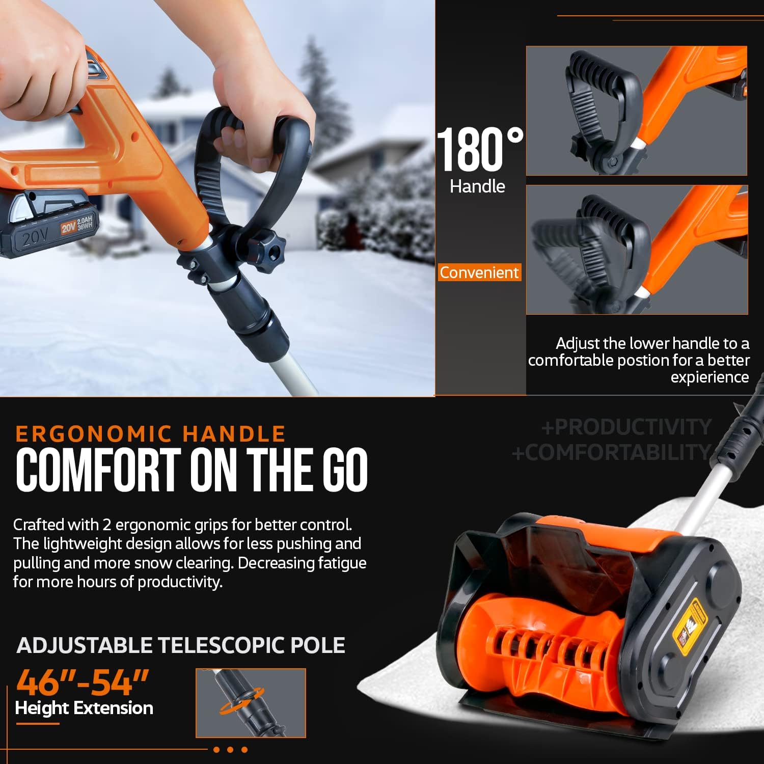 SuperHandy Snow Thrower/Power Shovel, Cordless Rechargeable DC 20V, Handheld, Lightweight | 10" in. Width 5" in. Depth, 25' ft Throwing Distance, 300 lbs per Min