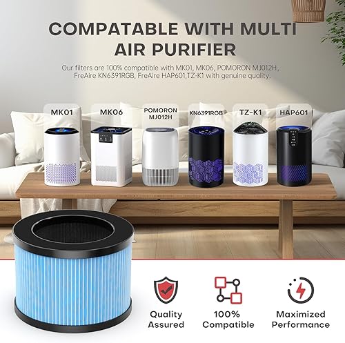 Miniatura 2 de Paquete de 2 filtros de aire MK01 MK06 TZ-K1 KN6391RGB compatibles con AROEVE MK01 MK06, MJ012H, HAP601 KN6391RGB, ToLife TZ-K1, 4 en 1 de alta