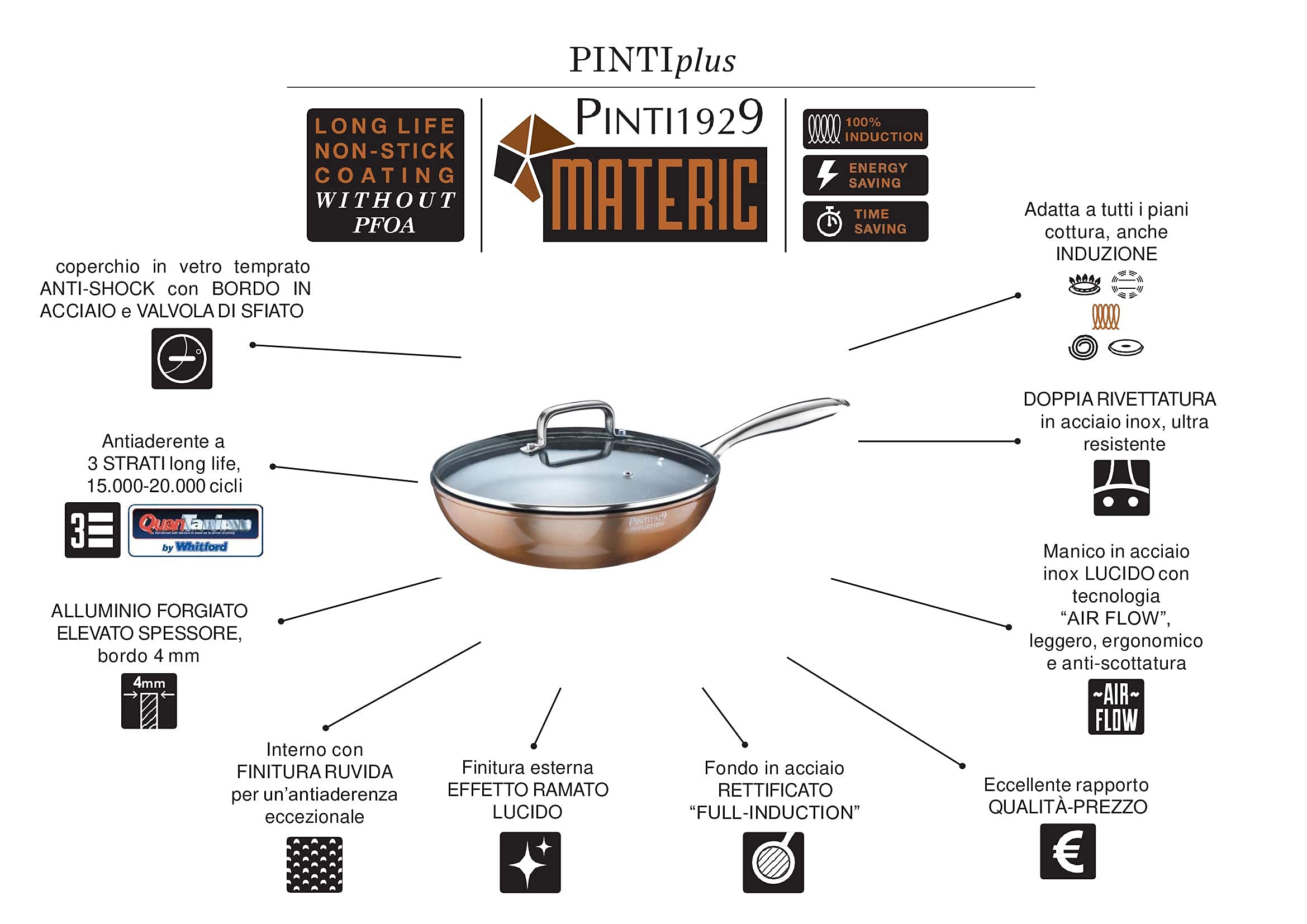 PINTINOX Wok Metallic 28 cm in alluminio forgiato, capacità 3,6 L, antiaderente, con coperchio in vetro