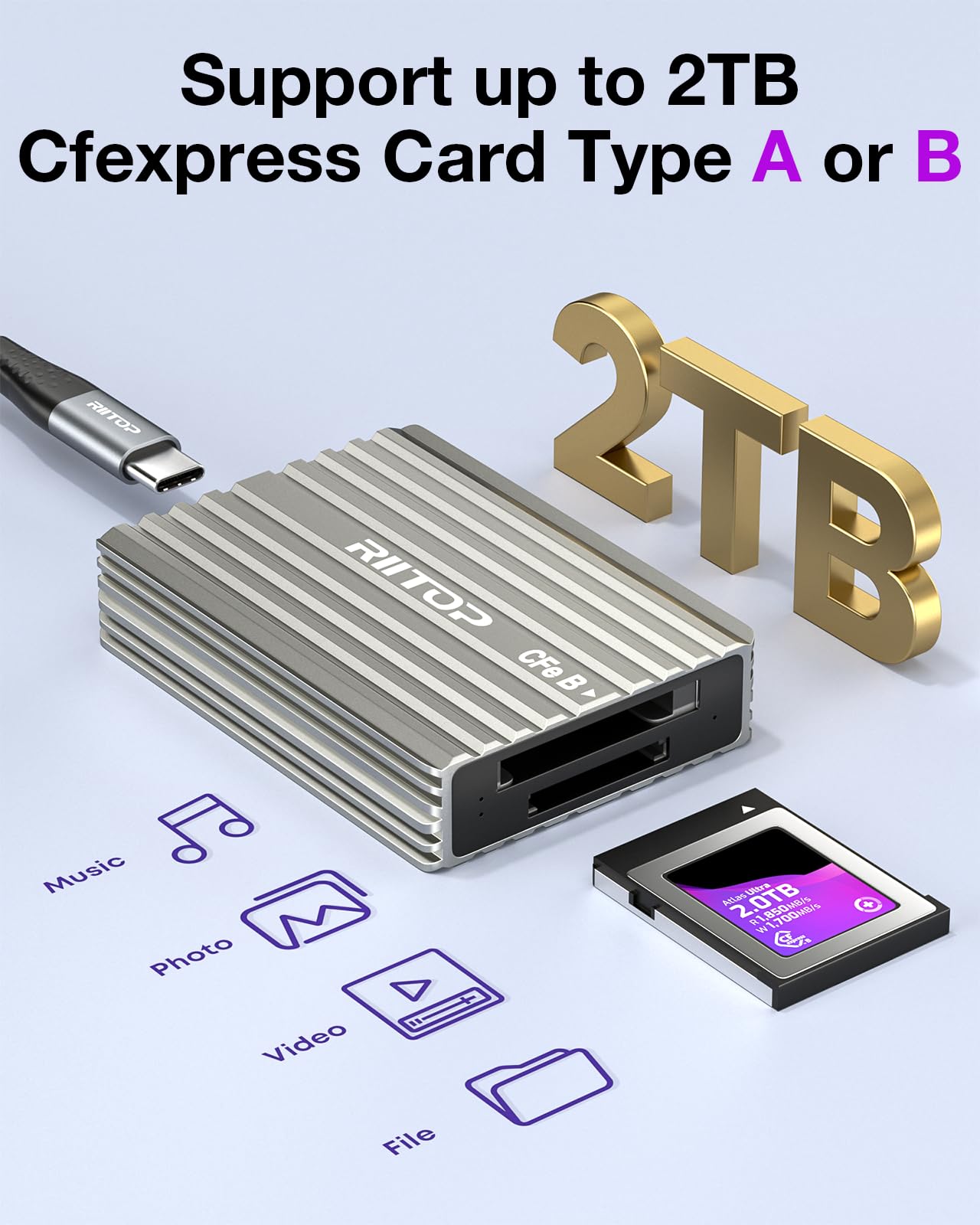 CF Express Card Reader RIITOP CFexpress Type B and Type A to USB C 3.2 Gen 2 10Gbps 2in1 Memory Card Adapter