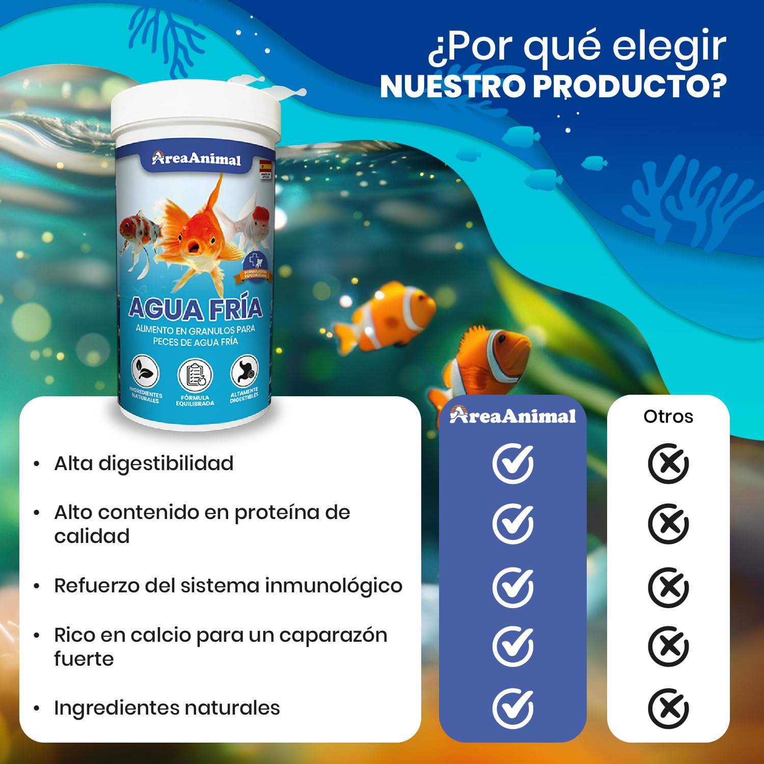 Comida Peces Agua Fria, Comida Granulos Peces 120G/250ML, Alimento para Goldfish, Koi y Cualquier Pez de Agua Fría, Fischfutter Enriquecida con Vitaminas y Minerales — view 3
