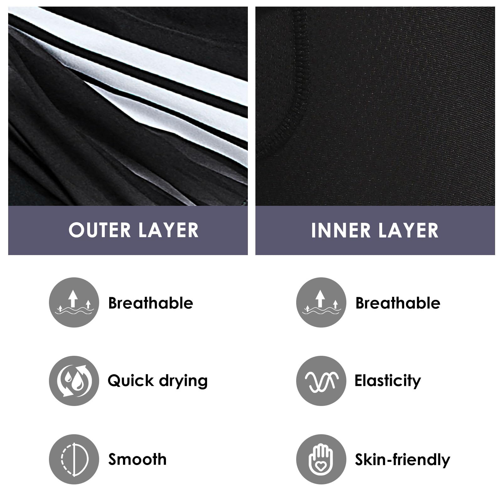 Costume da Bagno Uomo, 2 in 1 Pantaloncini da Bagno Compressione Fodera in Rete, Calzoncini da Spiaggia Asciugatura Rapida Traspirante con Tasche e Coulisse Pantalone Corto Mare Surf