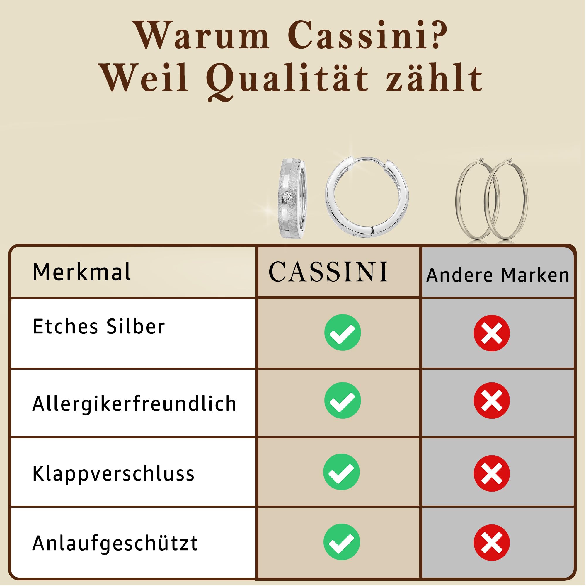 Cassini Klappcreolen Silber 925 Damen – Kleine runde Creolen Ohrringe aus rhodiniertem Sterling Silber mit Zirkonia, mattiert & poliert – Hypoallergen & elegant für jeden Anlass, 3CAD