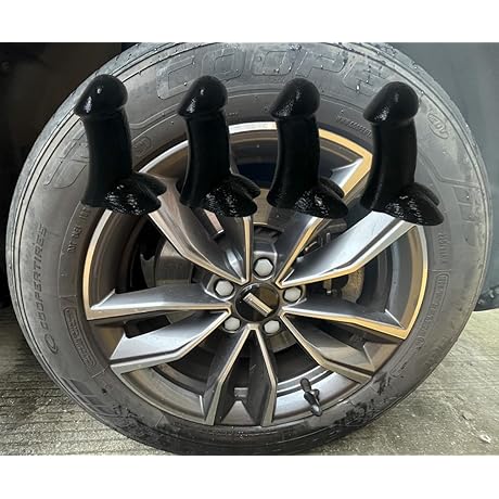 Tirecockz Anti-Theft Prank Tire Cap