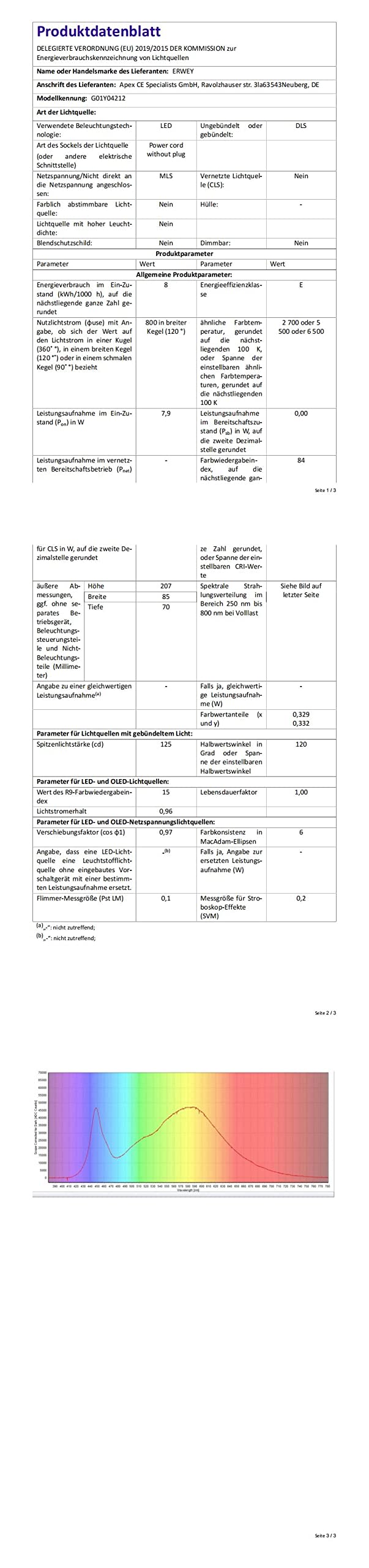 ERWEY Kinkiet LED 8 W lampka nocna do czytania Lampa ścienna z regulowanym reflektorem (3W 4000K +5 W 3000K) z portem ładowania USB (kwadrat, biały)