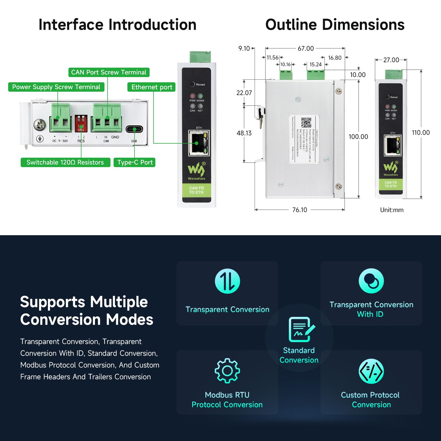 Waveshare Can FD Protocol Converter, Can FD to ETH Bidirectional Data Communication, Supports 5 Data Conversion Modes and Can 2.0A/2.0B Protocols, Rail-Mount Support