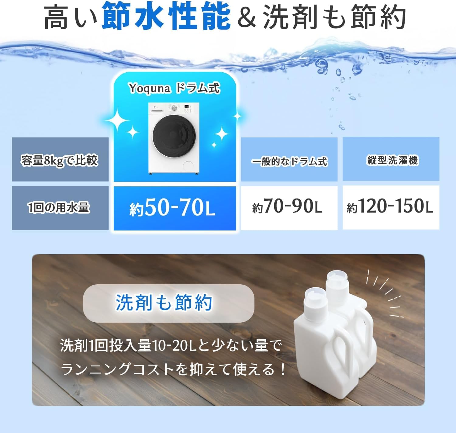 Amazon.co.jp: Yoquna ドラム式 洗濯乾燥機 洗濯8kg 乾燥5kg 幅59.8cm