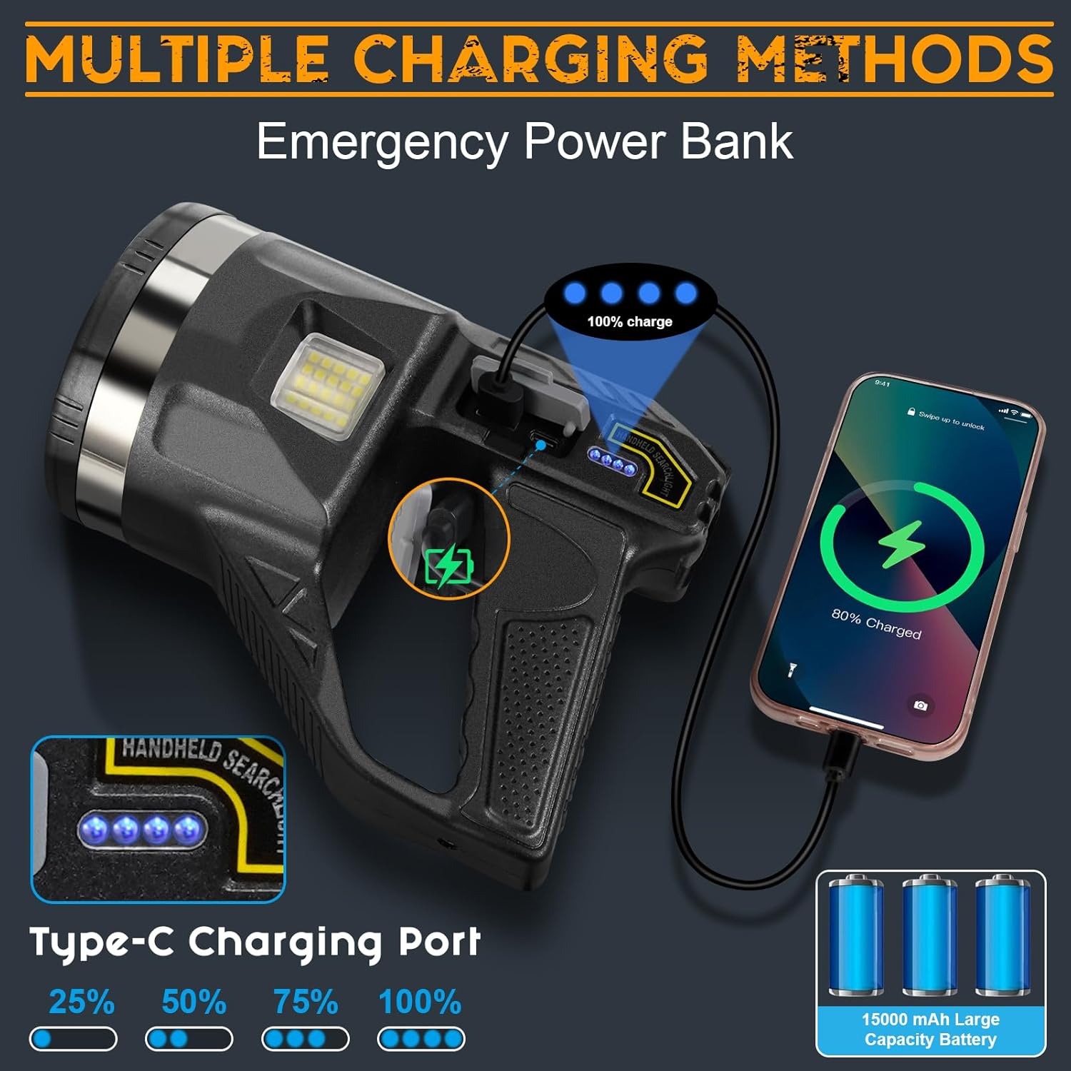 Illuminate Your Adventures: Spotlight 1000000 Lumens Review & Recommendations