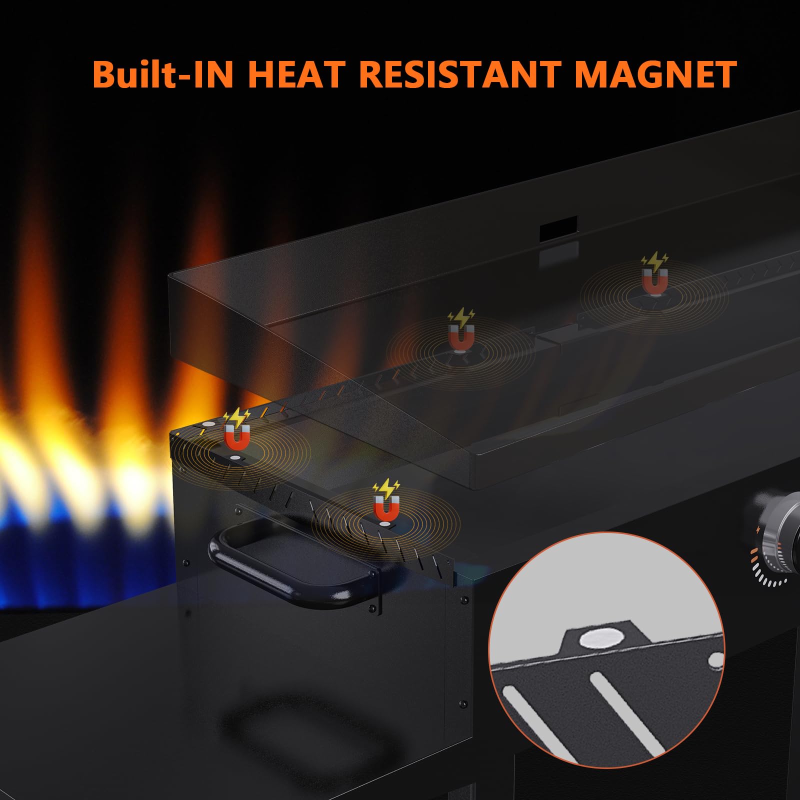 Upgraded Wind Guard for Blackstone 28 Inch Griddle, Magnetic Stainless Steel Wind Screens Protect Flame & Hold Heat, Compatible with Rear Grease Cup Hood and Side Shelf, Gas Saving, Grilling Gifts