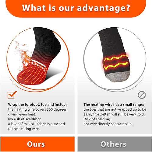 Miniatura 4 de Calcetines térmicos para hombres y mujeres, calcetines eléctricos recargables y lavables de 19.24 Wh, 7.4 V, calentadores de pies, soportes térmicos