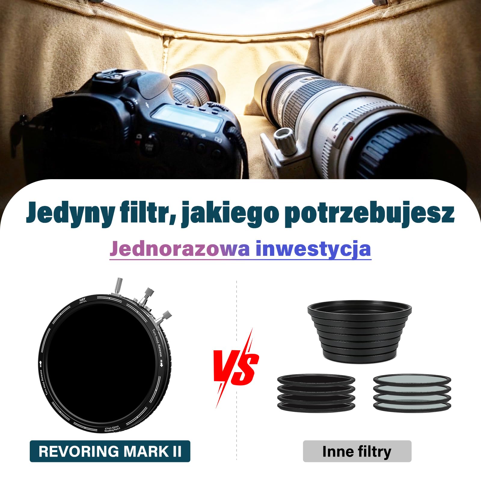 H&Y RevoRing MKⅡ 58 mm 62 mm 67 mm 72 mm 77 mm Filtr ND o zmiennej gęstości i polaryzator CPL, filtr obiektywu 3 w 1 VND (ND3-1000) z regulowanym pierścieniem adaptera, 22 wielowarstwowa powłoka nano