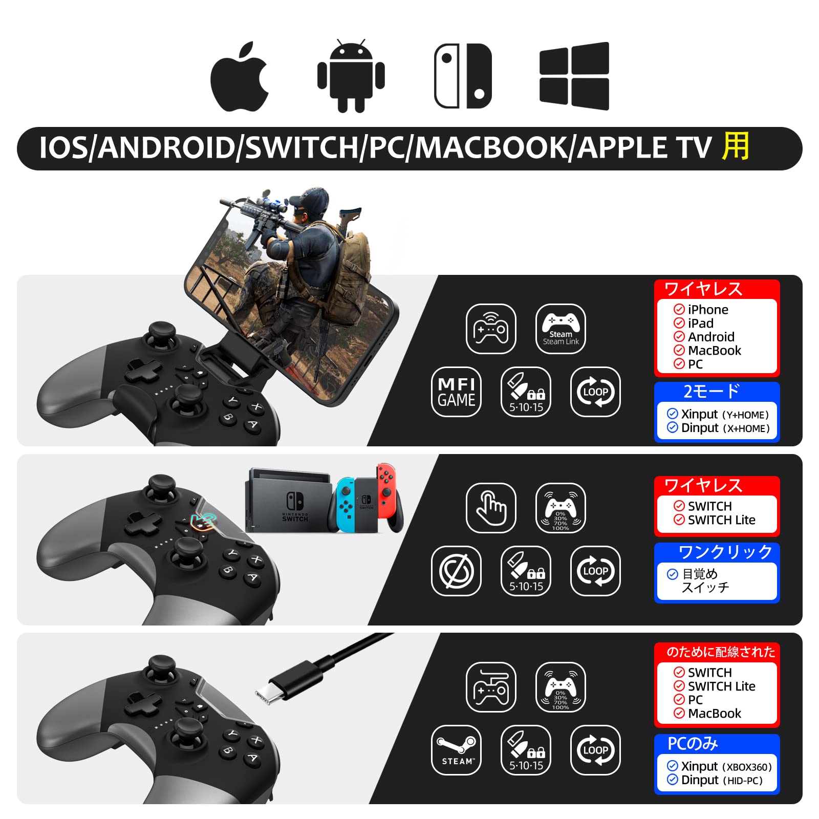 Amazon.co.jp: Happydo ワイヤレスコントローラー 対応 Switch