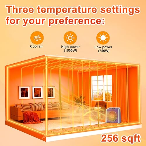Miniatura 3 de HEATIT Calentadores de espacio eléctricos de 1500 W con termostato portátil para interiores con control de clima automático calentador de ventilador