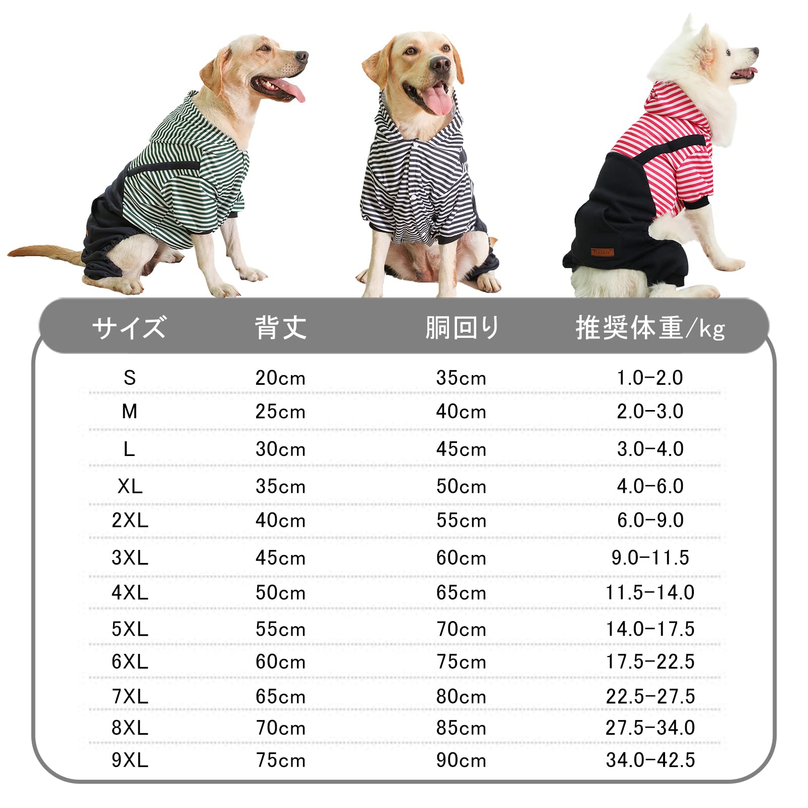 Amazon.co.jp: ドッグウェア パーカー 冬服 厚手 防寒 保温 犬服