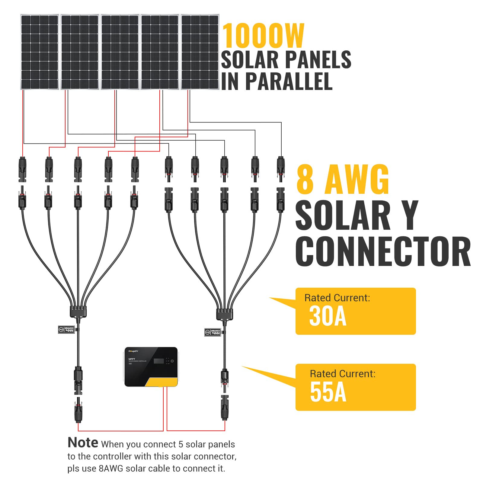 Snapklik.com : BougeRV Solar Y Connector Solar Panel Parallel ...