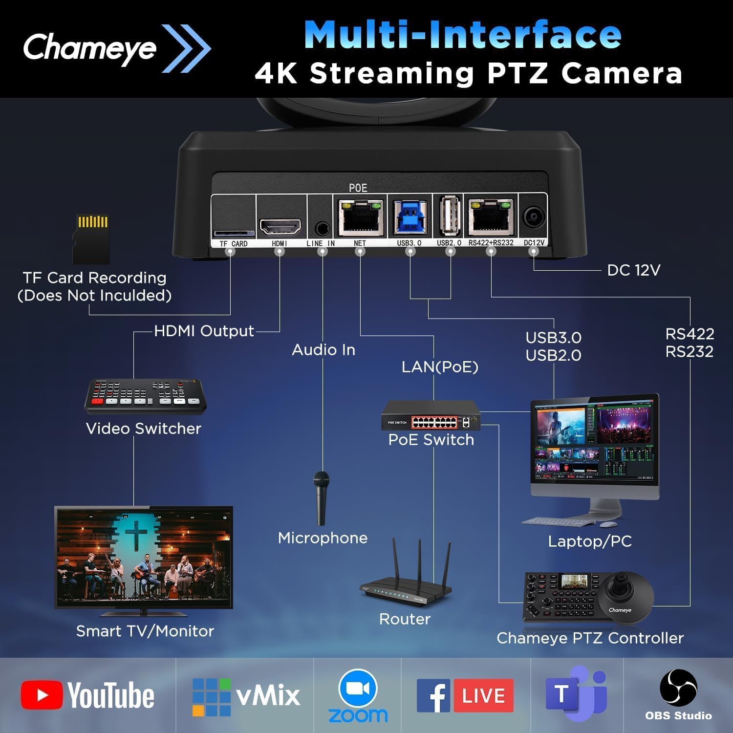 Chameye 4K PTZ Telecamera con 10x Zoom Ottico AI Tracciamento USB3.0/HDMI/LAN(PoE), Registrazione della scheda TF, Telecamera per Conferenze e Streaming YouTube/OBS (C410)