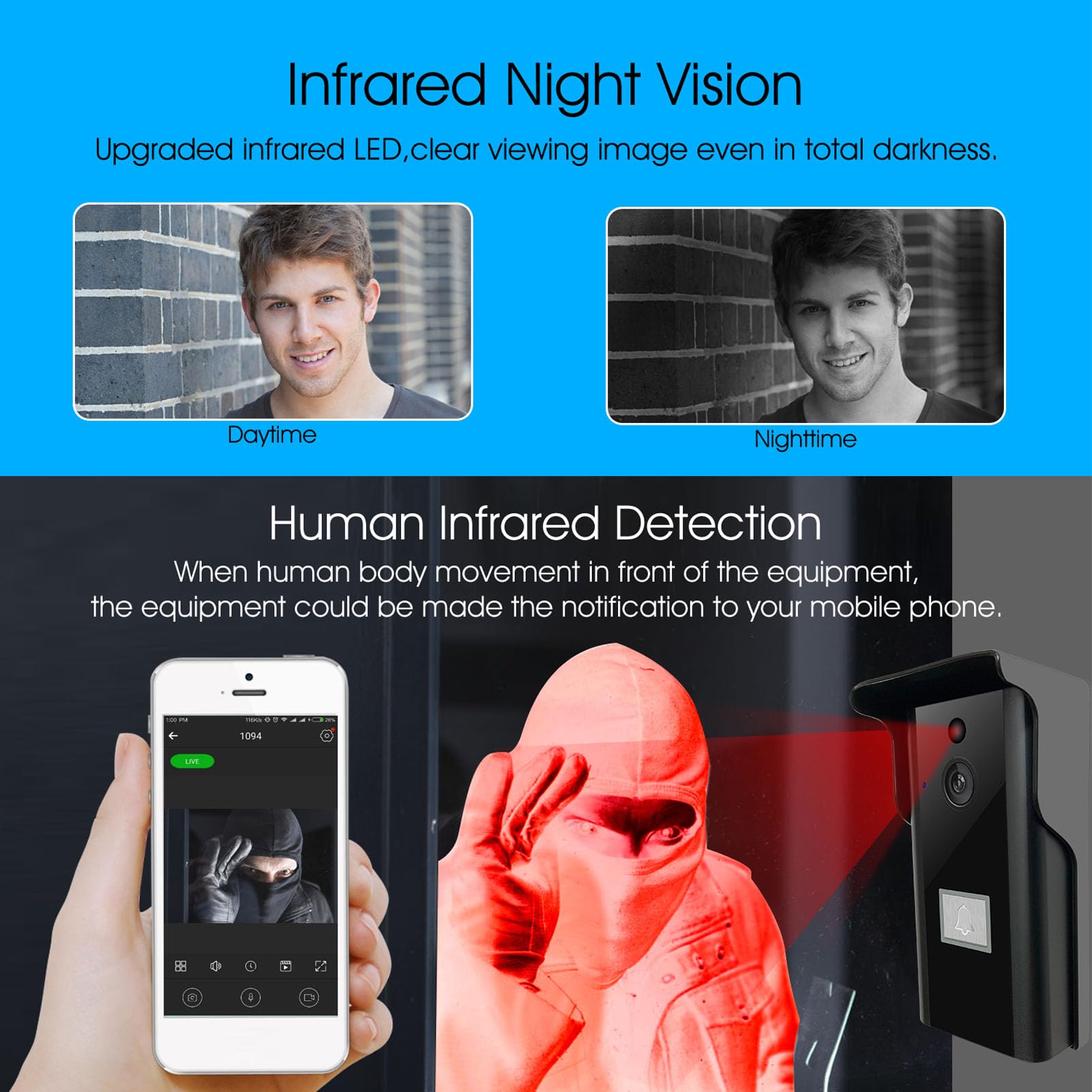 XUMIUZIY Campanello Video Intelligente, Videocitofono 1080P con | Vista Grandangolare 160°, Registrazione Continua 24/7, Videocitofono Cablato