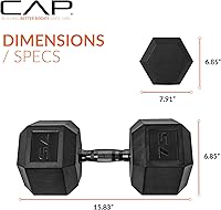 Vista 199 de CAP Barbell - Mancuerna recubierta Varias opciones de pares y conjuntos
